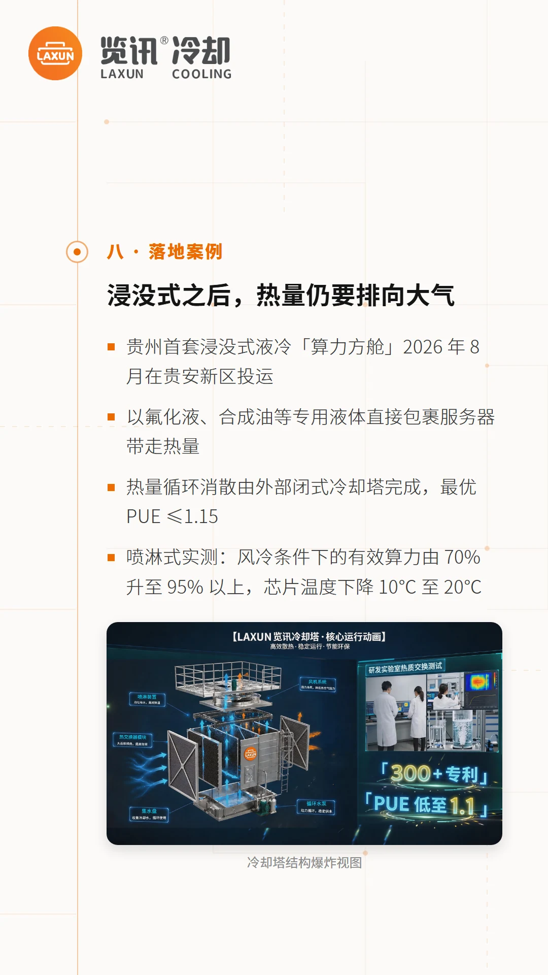 贵州浸没式算力方舱案例卡，配冷却塔结构爆炸视图