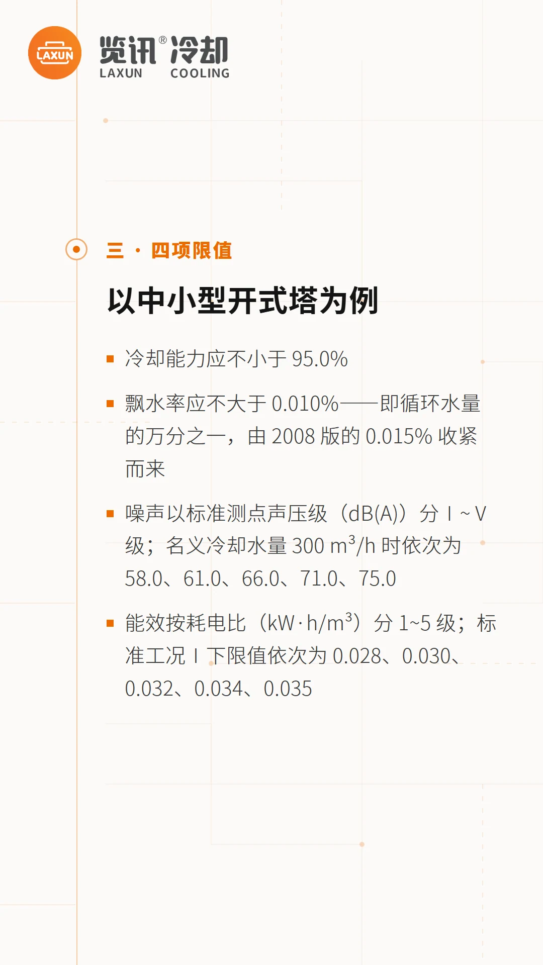 GB/T 7190.1四项限值：冷却能力、飘水率、噪声Ⅰ~Ⅴ级、能效1~5级数值