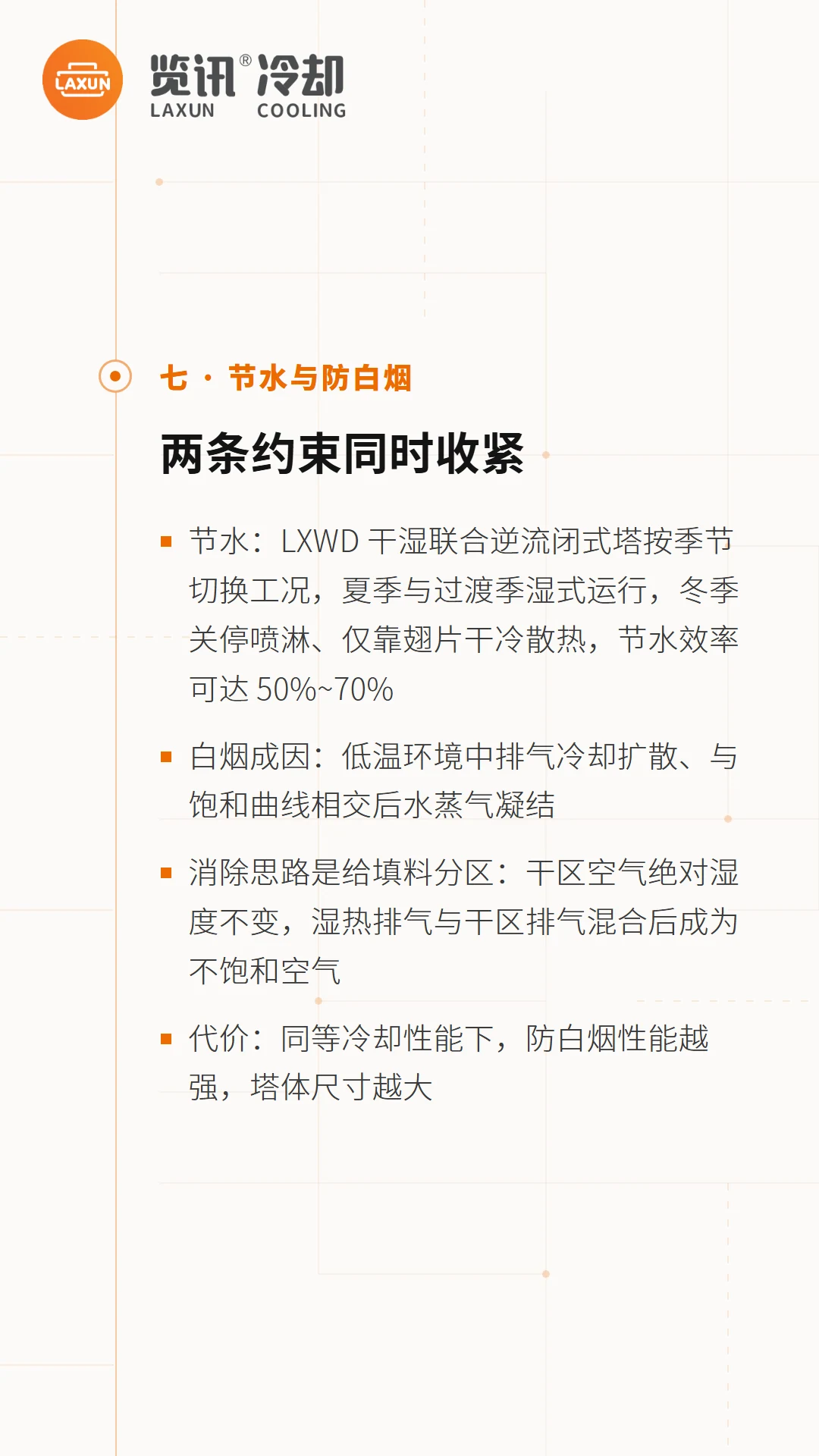 LXWD干湿联合塔节水50%~70%与白烟成因、填料分区消除思路