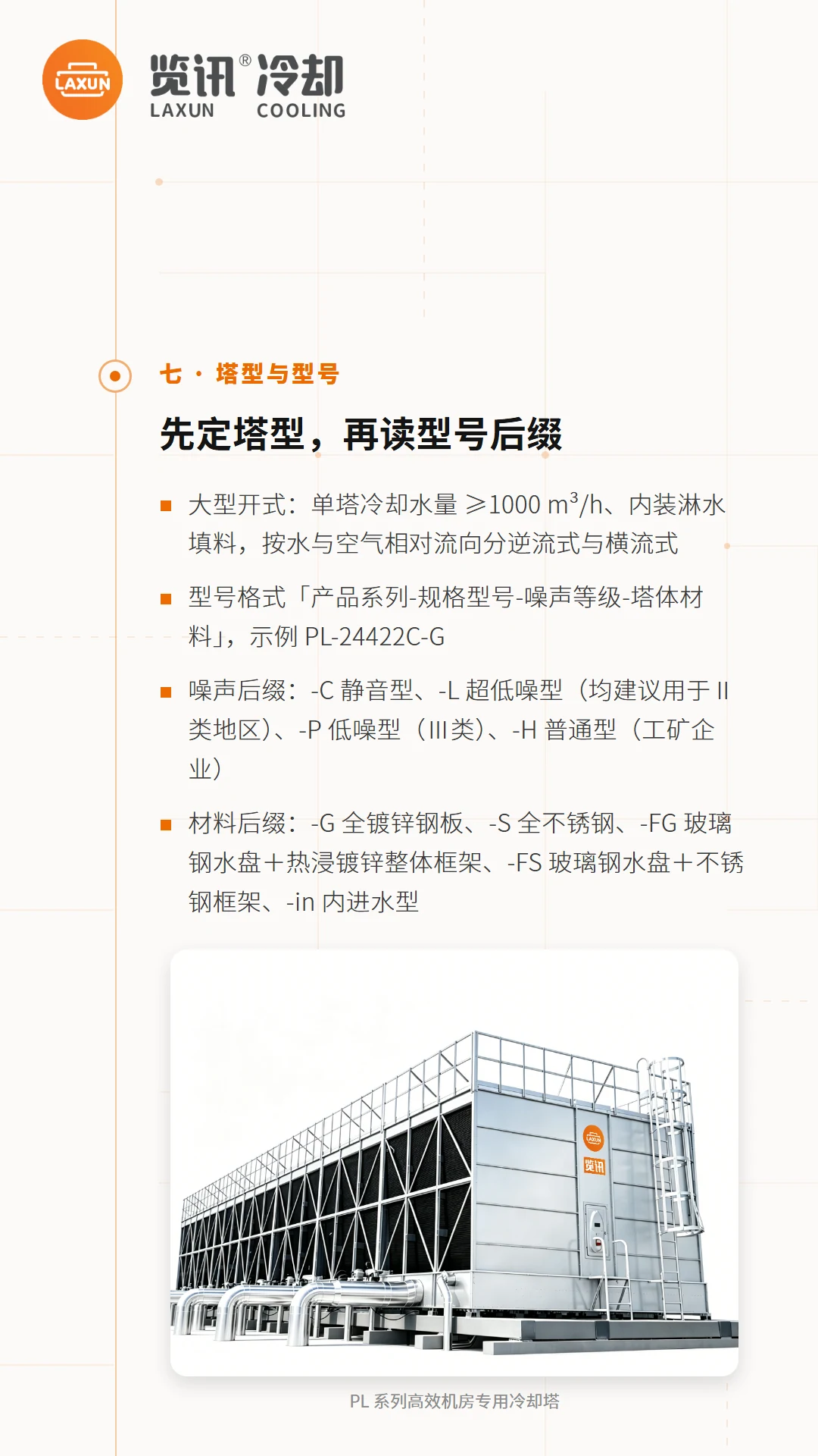 塔型判定与型号噪声、材料后缀解读，附PL系列冷却塔实物图