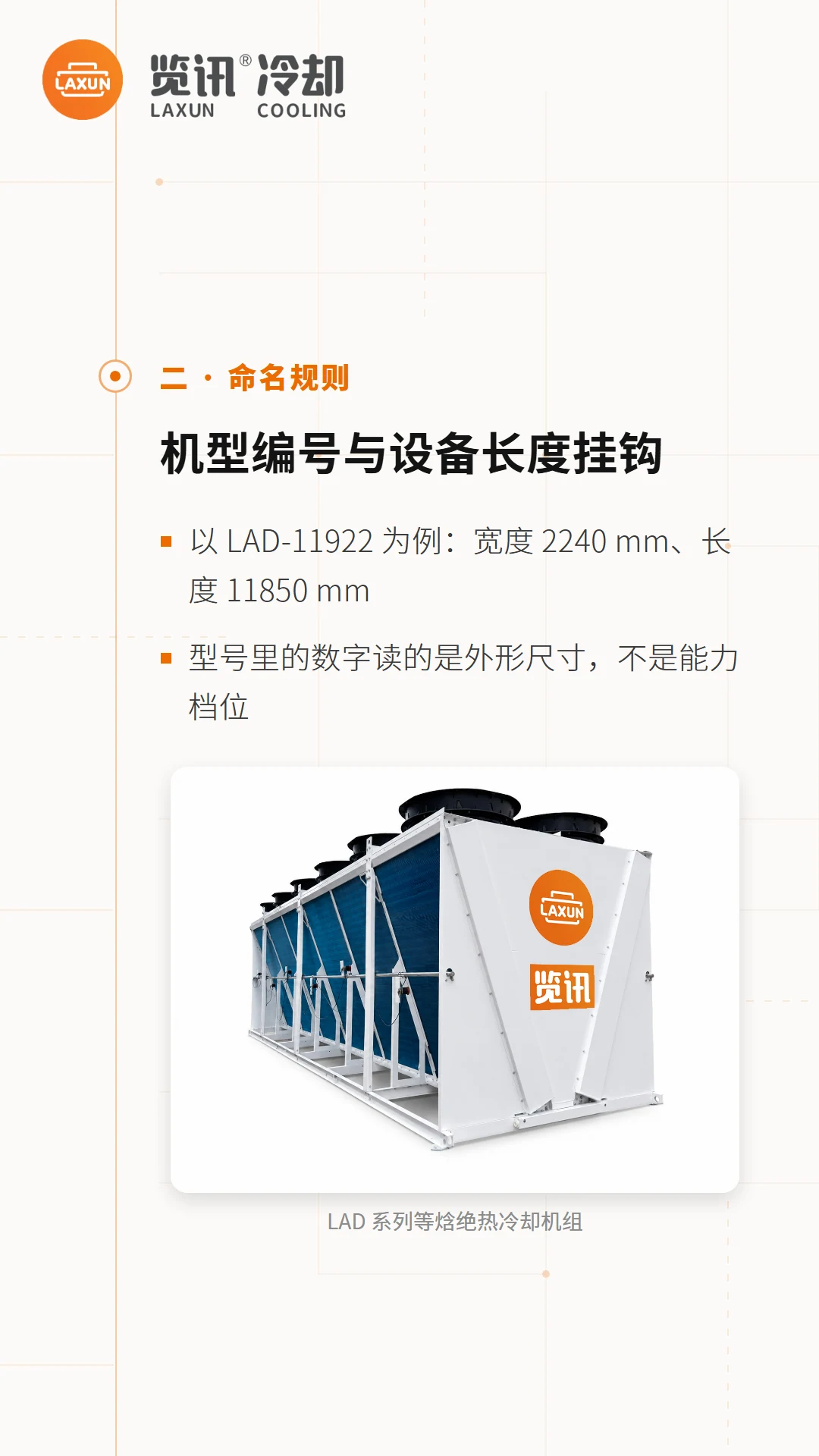 LAD机型编号与设备长度挂钩规则及机组实物图