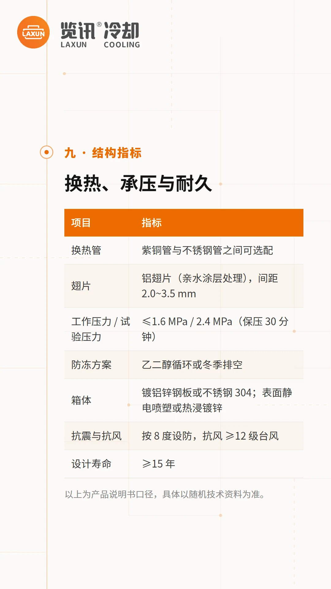 换热管、翅片、承压与耐久等结构指标表