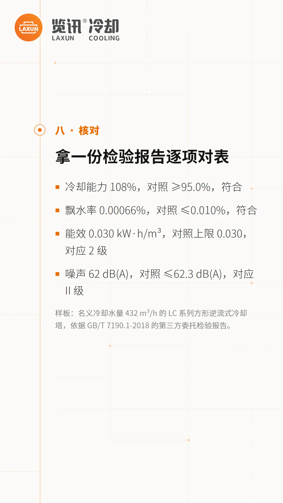 拿一份检验报告逐项对表：冷却能力、飘水率、能效、噪声四项实测值核对